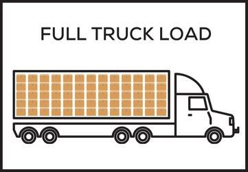 FTL(Full Truckload)